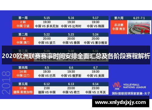 2020欧洲联赛赛事时间安排全面汇总及各阶段赛程解析