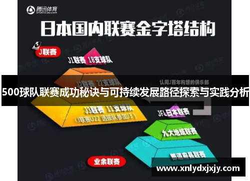 500球队联赛成功秘诀与可持续发展路径探索与实践分析