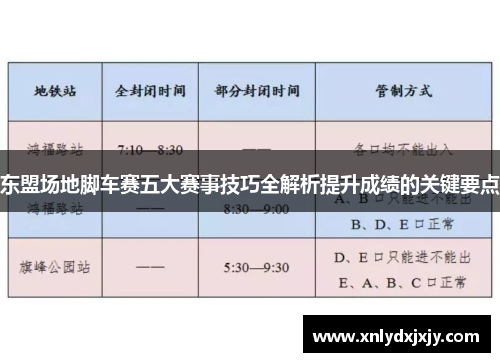 东盟场地脚车赛五大赛事技巧全解析提升成绩的关键要点 东盟场地脚车赛五大赛事技巧全解析提升成绩的关键要点