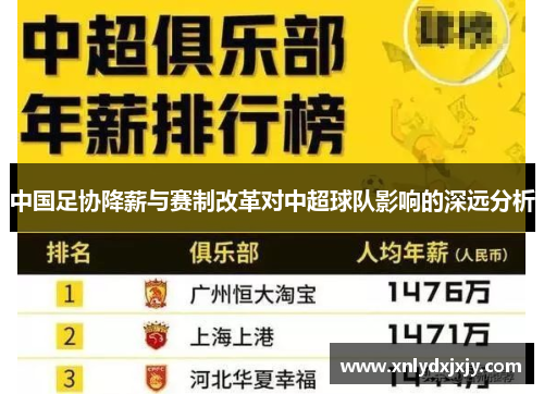 中国足协降薪与赛制改革对中超球队影响的深远分析 中国足协降薪与赛制改革对中超球队影响的深远分析