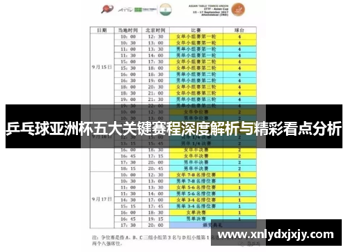 乒乓球亚洲杯五大关键赛程深度解析与精彩看点分析