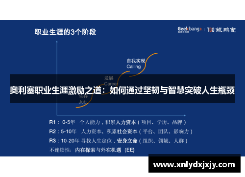 奥利塞职业生涯激励之道:如何通过坚韧与智慧突破人生瓶颈 奥利塞职业生涯激励之道:如何通过坚韧与智慧突破人生瓶颈