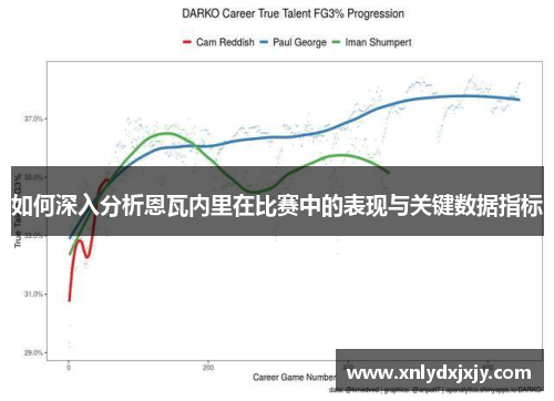 如何深入分析恩瓦内里在比赛中的表现与关键数据指标
